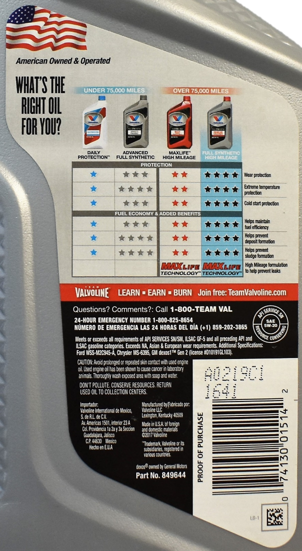 back label